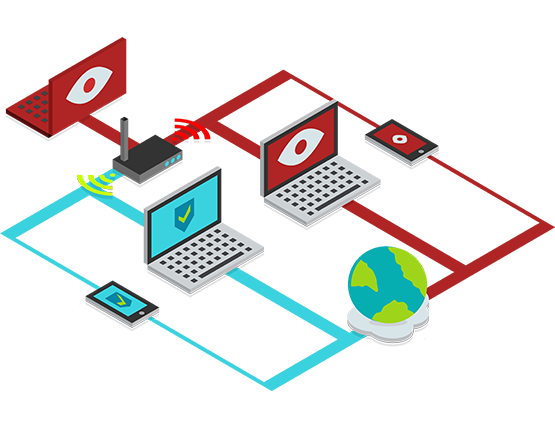 Configuración de redes